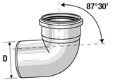 Кликни за увеличение PP Дъга ф160/87°30 0