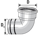 PP Дъга с O – ring за връзка с PVC, 87°30 ф110/100 (PP) 0