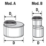 TRIPLUS Редукция ф40/32 0